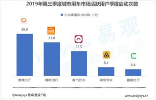 露营热潮下的多元化盈利项目，探索露营相关赚钱新领域