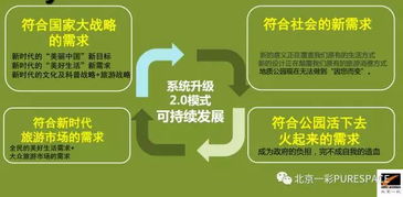 露营热潮下的多元化盈利项目，探索露营相关赚钱新领域