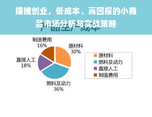 摆摊创业，低成本、高回报的小商品市场分析与实战策略