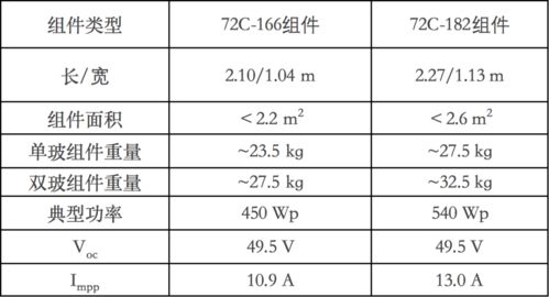 摆摊创业，低成本、高回报的小商品市场分析与实战策略