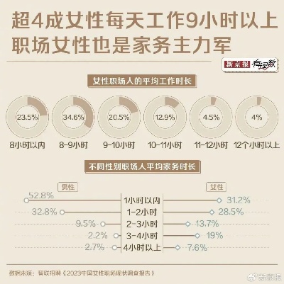 女明星居家工作与多元化收入来源的探索