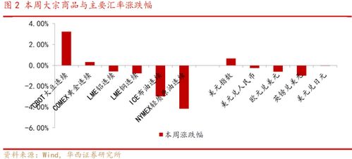 外卖公司盈利加速，创新与策略双驱动下的快速发展之路