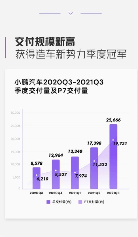 闲置汽车赚钱新策略，多元化利用与快速增值之道