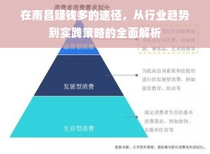 在南昌赚钱多的途径，从行业趋势到实践策略的全面解析