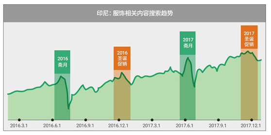 做什么卖的最火爆赚钱，市场趋势下的热门行业与商机洞察