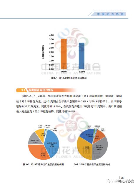 什么生意赚钱快速且回报丰厚，洞悉商机与创新策略