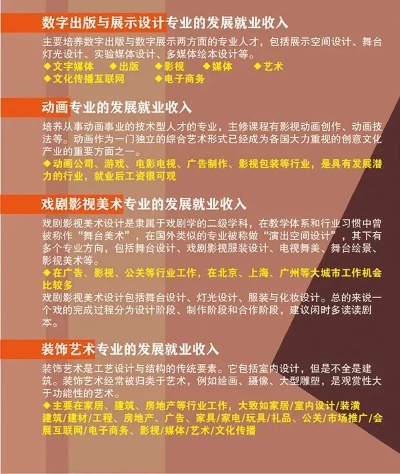 学设计美术，探寻高盈利职业路径的多元可能与挑战