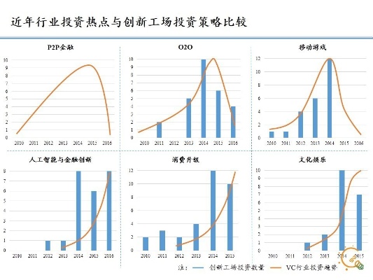 小县城工厂发展的机遇与挑战，寻找赚钱的新领域