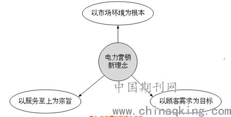 到达拉萨后做什么工作赚钱，多种途径探索与策略分析