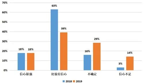 手链手工创业，探索热门趋势与盈利策略