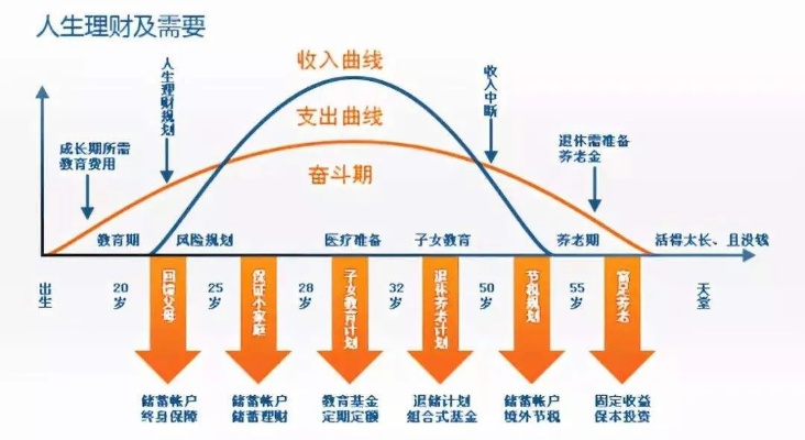 明星的家人背后的商战财富布局探讨，各行各业商家的形成历程和商业实例揭示其求生能力和投资机会