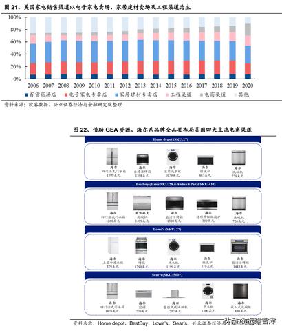 以“如何利用一笔价值超过五十万美元的大订单获得最佳经济效益和利润率增长?”为核心观点