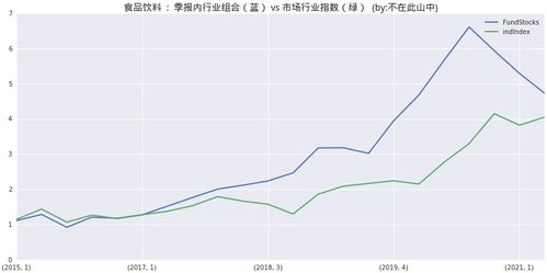 探索手机赚钱之道，从100部手机的多元盈利途径