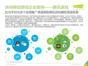 2018年热门赚钱行业与商机探索