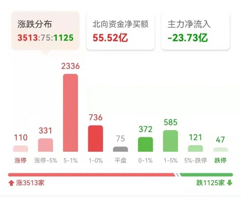 赚得更富有在顶列的各行业和投资的选择关键！切入龙头热线生活模拟开端～初生数字货币步伐展现创业大潮的魅力篇章，打造财源未来之路于金融技术潮的角落深度探寻新型产业的热与蓝海市场展望一个崭新时代的风云商机，立足传统扎根现实创造财富。关键词围绕核心提示。接下来正文展开。