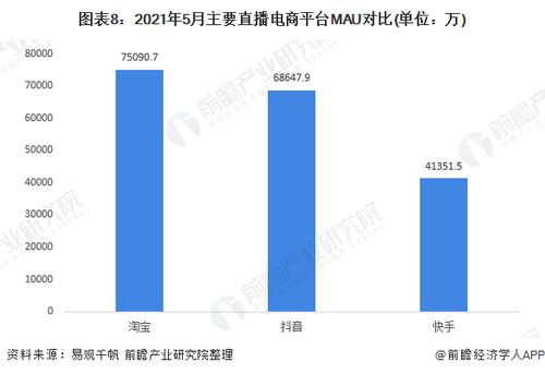 淘宝赚钱之道，多元策略下的电商创业之路