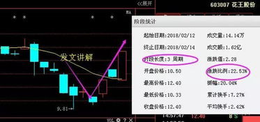 农村打工者何以获利好，几项具有高收入潜力的行业或工作的赚钱机会探析