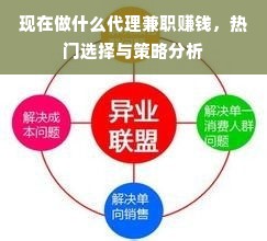 现在做什么代理兼职赚钱，热门选择与策略分析