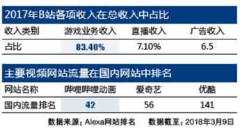 带两娃之余的创收之道，灵活多元的赚钱途径探索