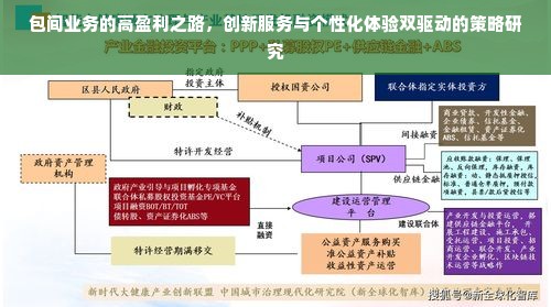 包间业务的高盈利之路，创新服务与个性化体验双驱动的策略研究