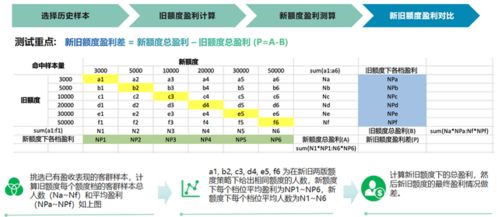 有个门面店如何定位经营策略实现盈利最大化