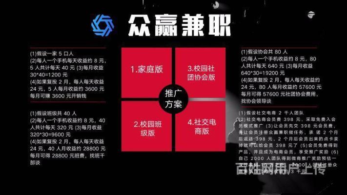 品牌公关兼职，策略、技能与盈利之路