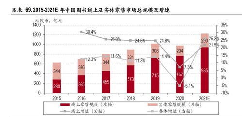 杭州代购市场深度解析，探寻最赚钱的代购领域与策略