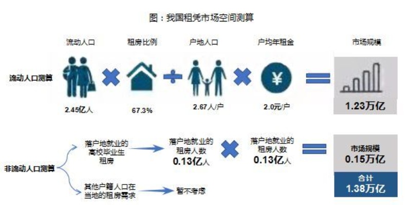 小区内的多元创收方式，探究小区内的各种赚钱路径与商机