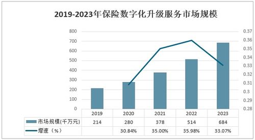 玩具做什么类目赚钱快，深度分析与策略建议