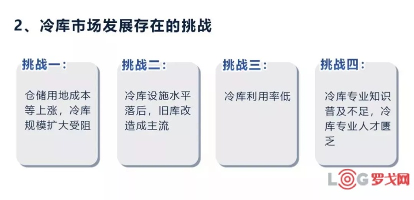 以保鲜库如何通过多元化服务与市场战略盈利为主题的探讨