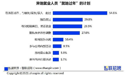 工地打工人赚钱路径多样化，探寻高效收益之道