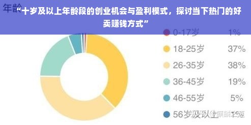 “十岁及以上年龄段的创业机会与盈利模式，探讨当下热门的好卖赚钱方式”