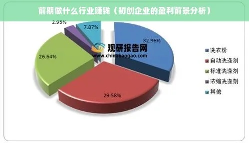 做哪类生意容易实现成功盈利，解析与前景展望