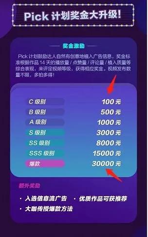 只会剪辑？利用技能优势寻找赚钱的最佳题材领域