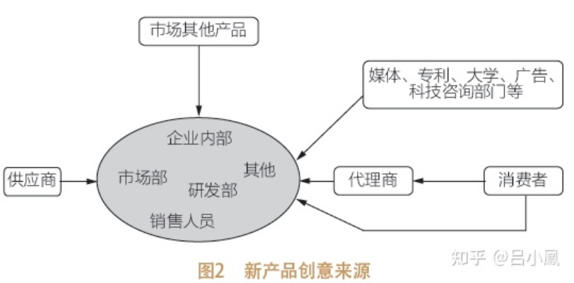 高考期间创业盈利新模式探析，多元商机发掘与精准执行策略