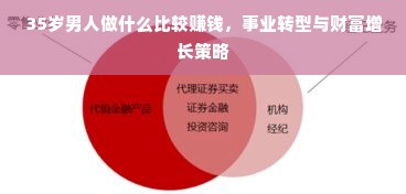 35岁男人做什么比较赚钱，事业转型与财富增长策略