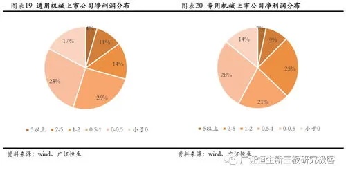 做什么上市公司最赚钱，行业选择与盈利模式的深度探究