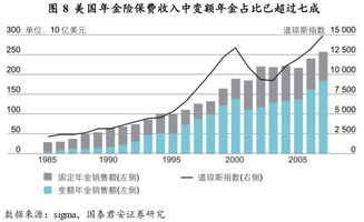 当下社会中个人如何通过创新和专业知识实现盈利，多元行业的机遇与挑战