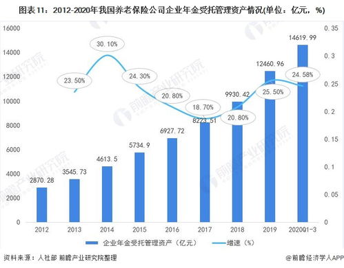 日本经济支柱，探索那些赚钱的行业与工作领域