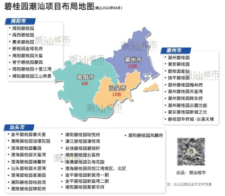 汕头澄海地区的高盈利产业解析及拓展联想