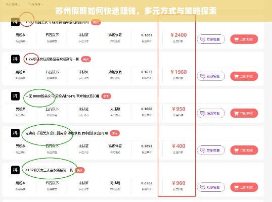 苏州假期如何快速赚钱，多元方式与策略探索