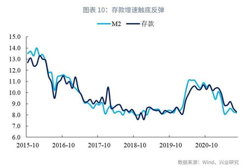 平潭短期工作的高收入策略与生活策略结合展望