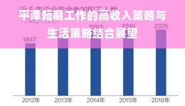 平潭短期工作的高收入策略与生活策略结合展望