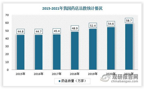 机械行业做什么内容赚钱，深度分析与前景展望