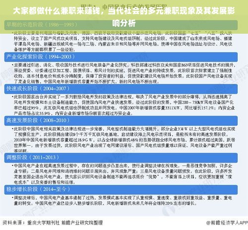 大家都做什么兼职来赚钱，当代社会的多元兼职现象及其发展影响分析