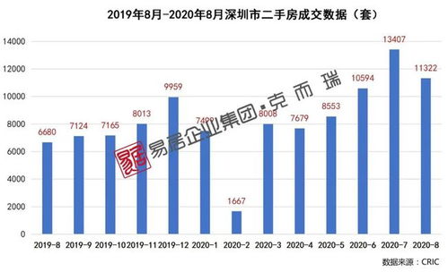 现在麻城养殖业的最佳投资项目探析，挖掘地区潜力与新兴产业优势，做正确赚钱的选择