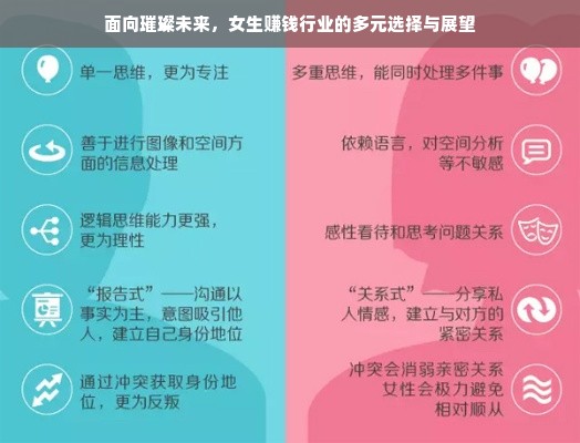 面向璀璨未来，女生赚钱行业的多元选择与展望