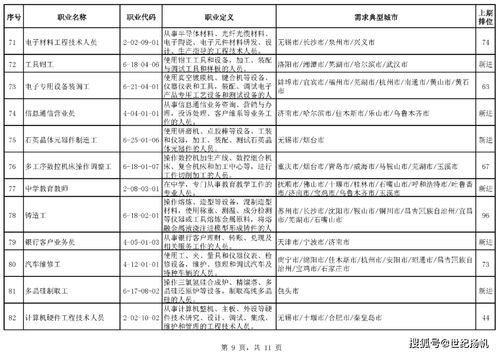 漯河女性职业选择，探索高薪工作的多元路径