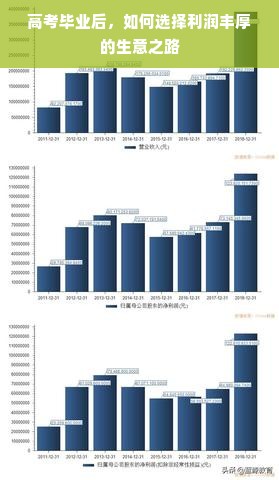 高考毕业后，如何选择利润丰厚的生意之路