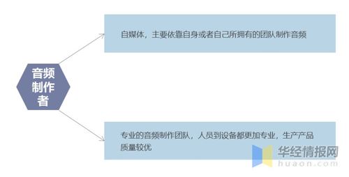 现在做什么网站还能赚钱，探索热门盈利网站模式与发展趋势